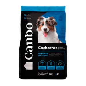 Canbo Dog Pollo Rz Myg Cach 15 Kg